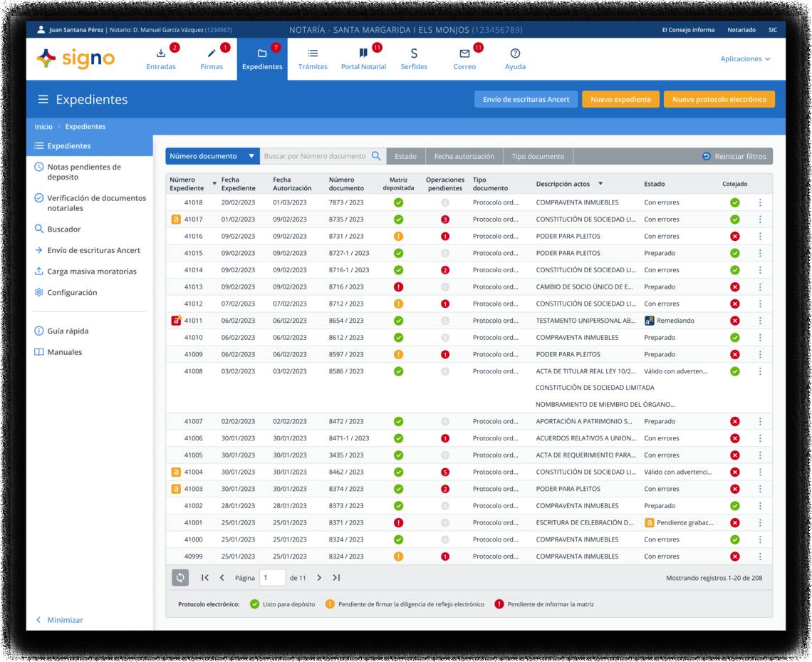 Proceso de validación de legitimación de firma